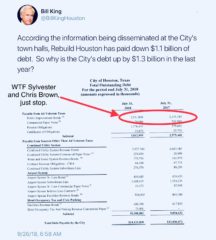 Renew Houston/Rain Tax/Drainage Fee is set for November Ballot
